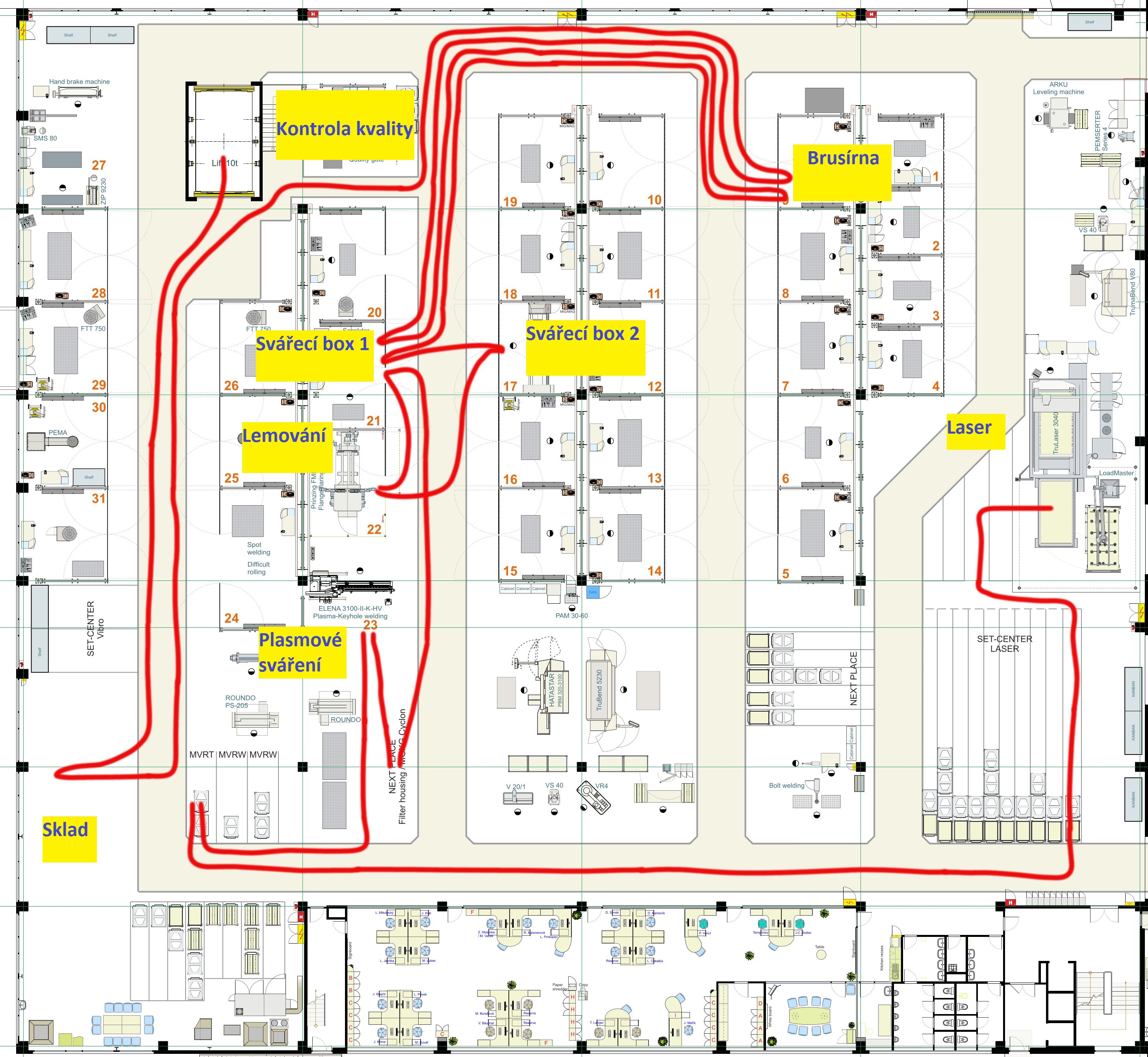 špagetový diagram